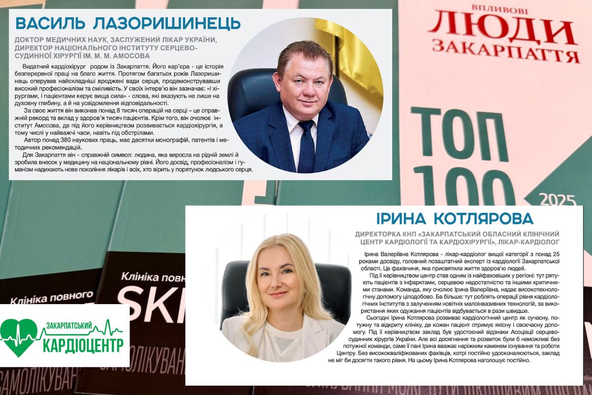 Закарпатські кардіологи, рейтинг «ТОП-100. Впливові люди Закарпаття»