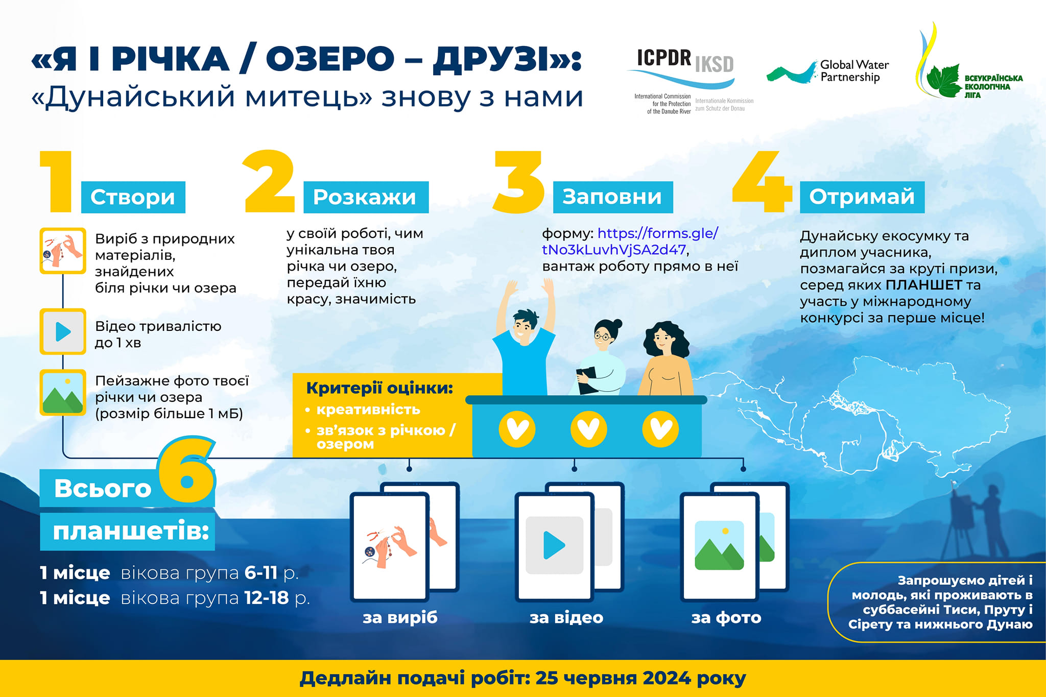 Умови конкурсу для молоді 