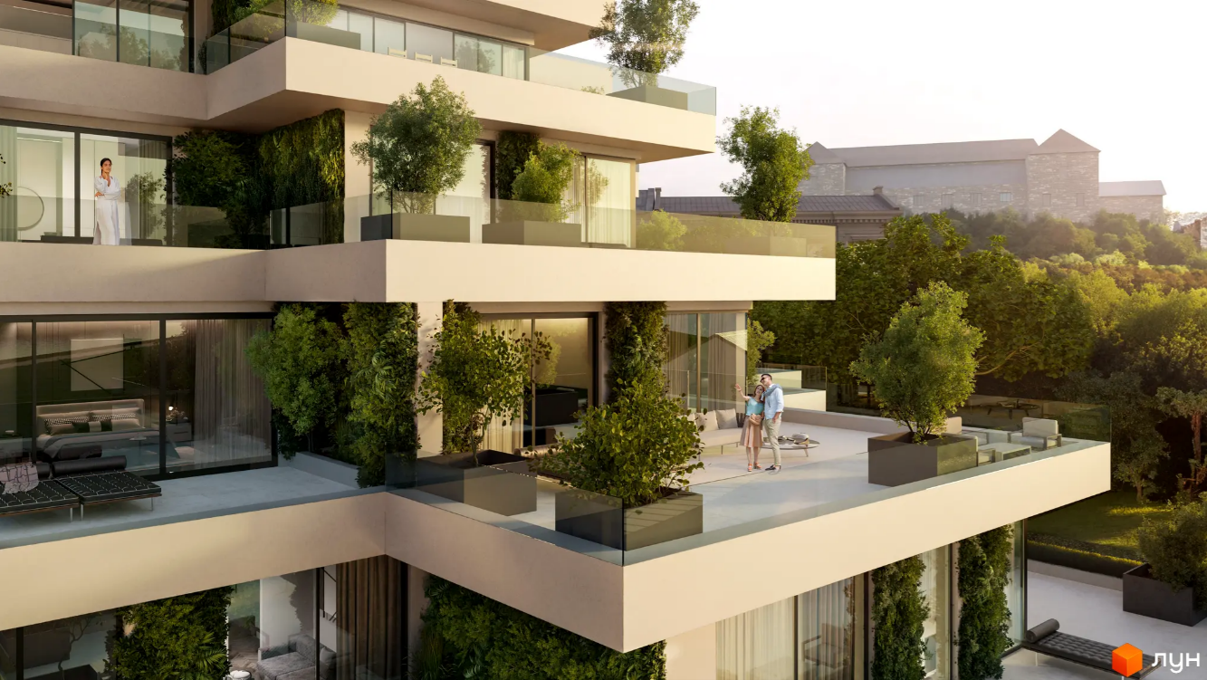 Візулізація