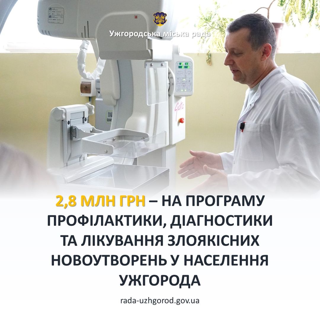В Ужгороді на Програму боротьби з раком виділили майде 3 мільйони 