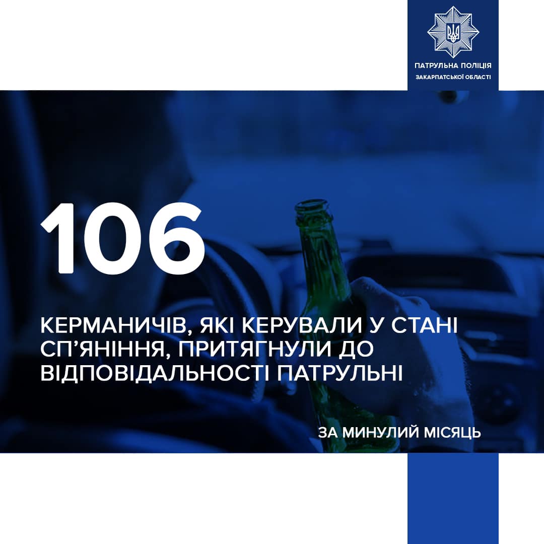 106 водіїв у квітні патрульні притягнули до відповідальності, які були за кермом нетверезими 