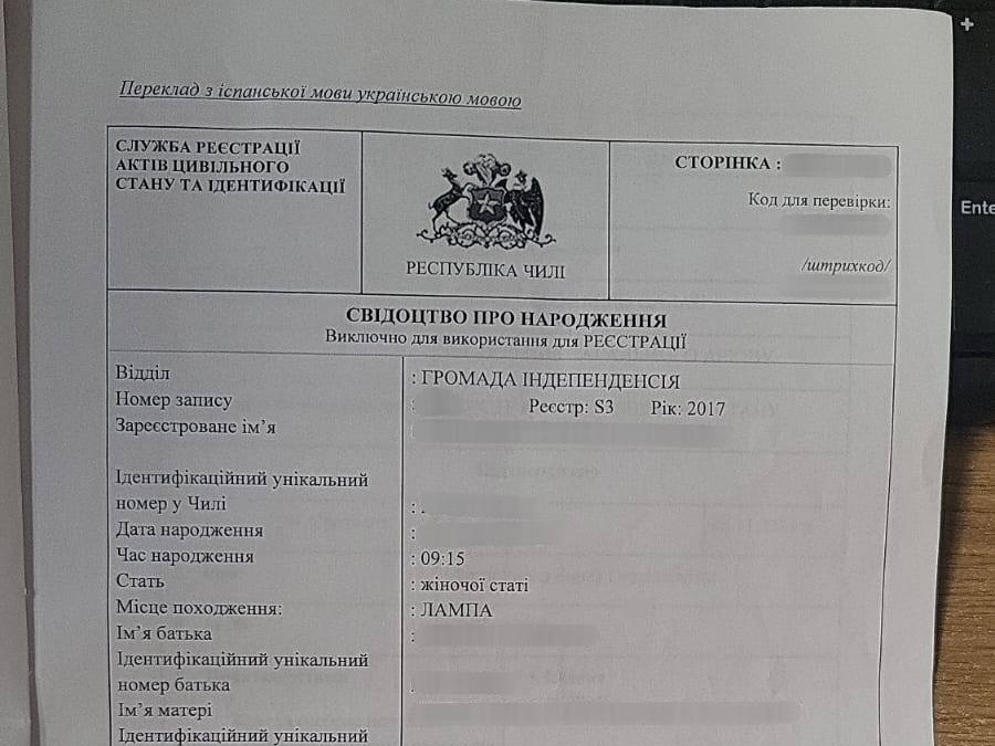 Фіктивні документи