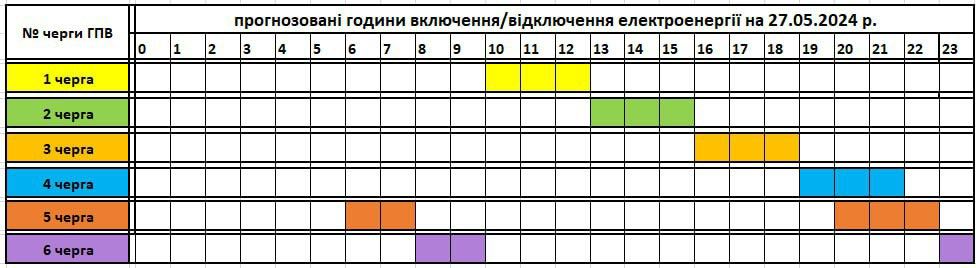 Графік відключення світла на Закарпатті 27 травня 