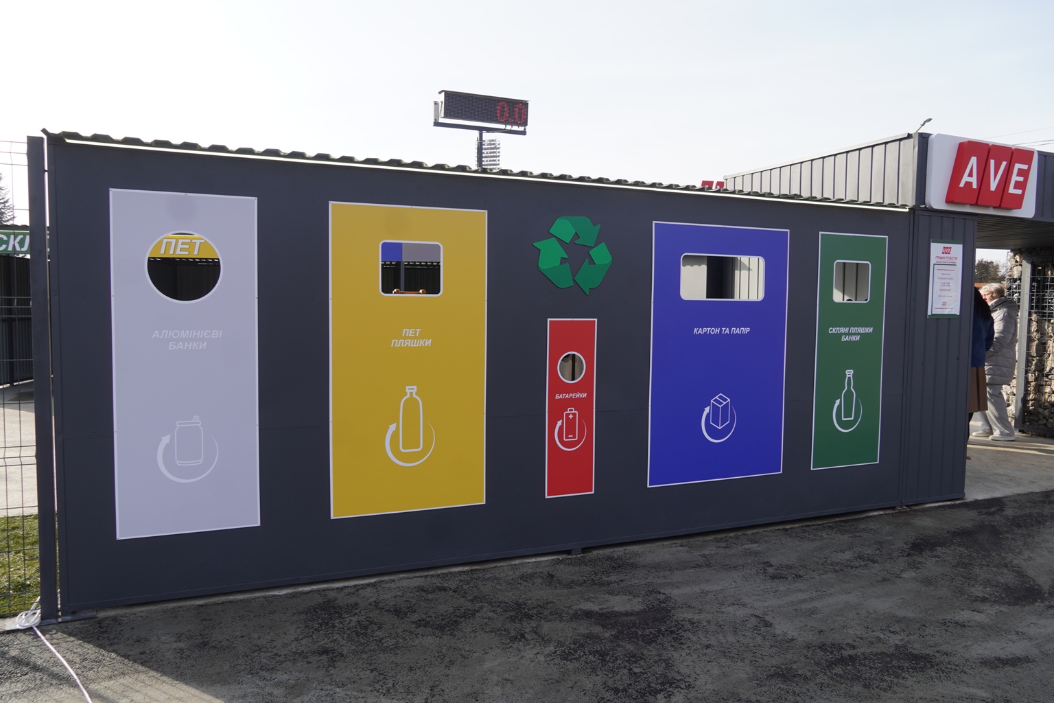 Екоострівець