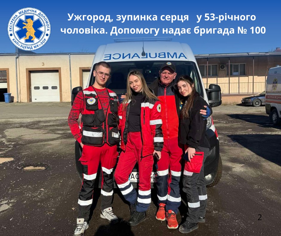 Медики швидкої