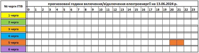 Графік відключення світла в області 13 червня 