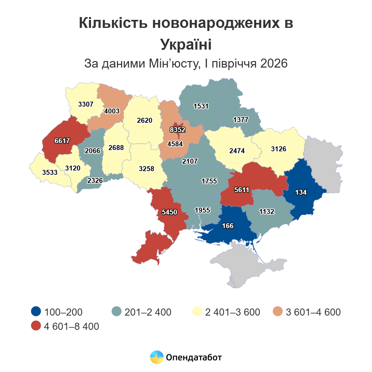 Статистика народжуваності