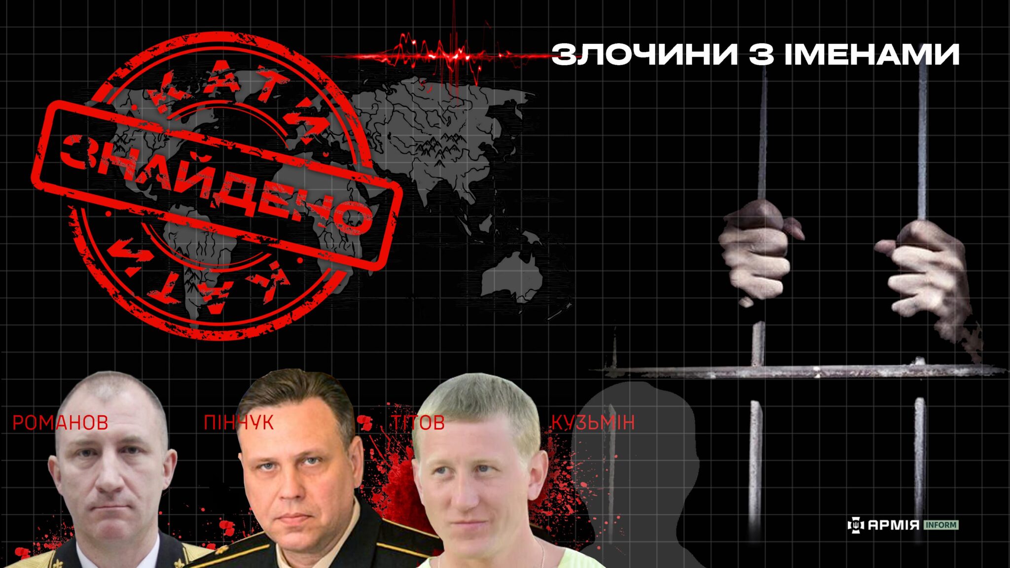 Підозрювані