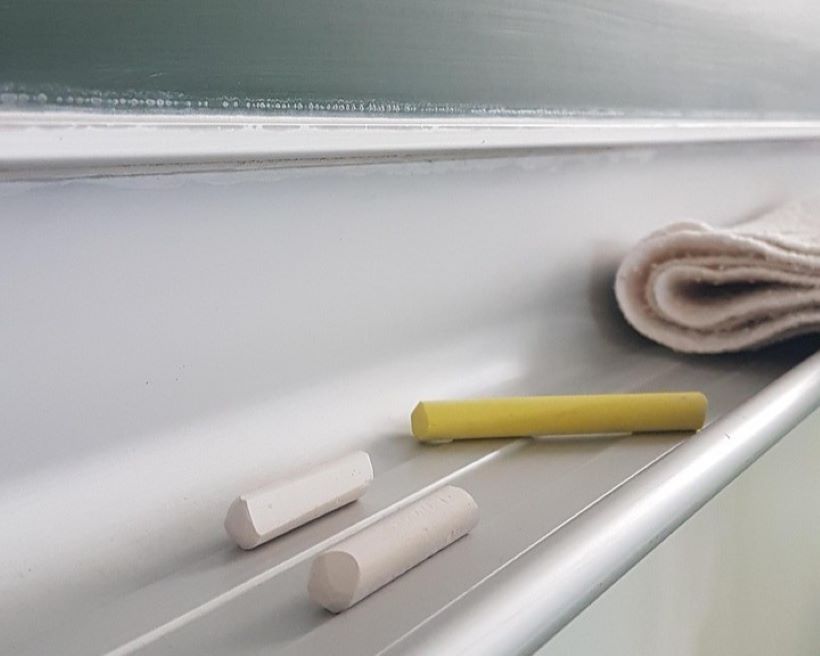 Шкільна дошка