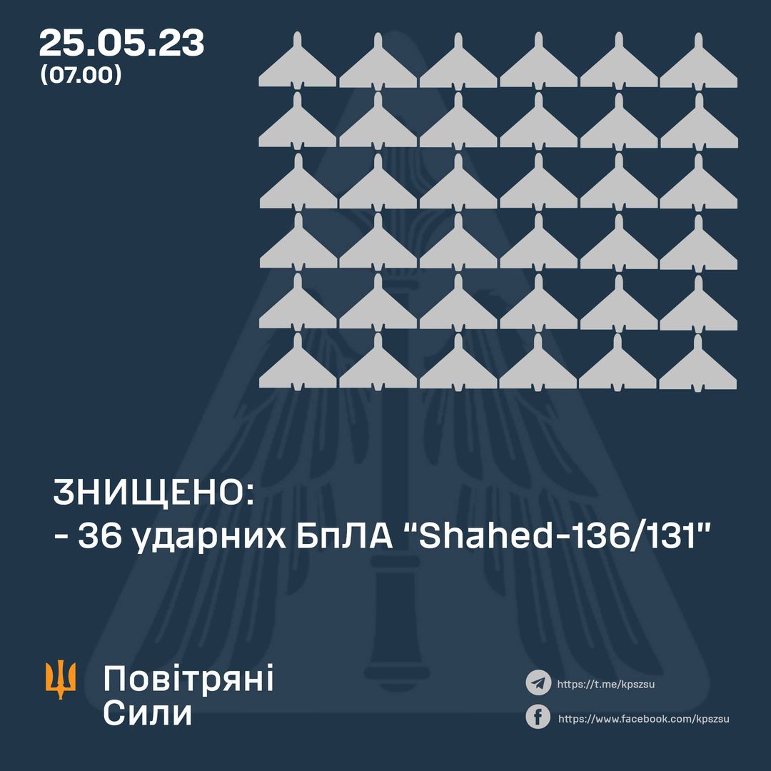 ж