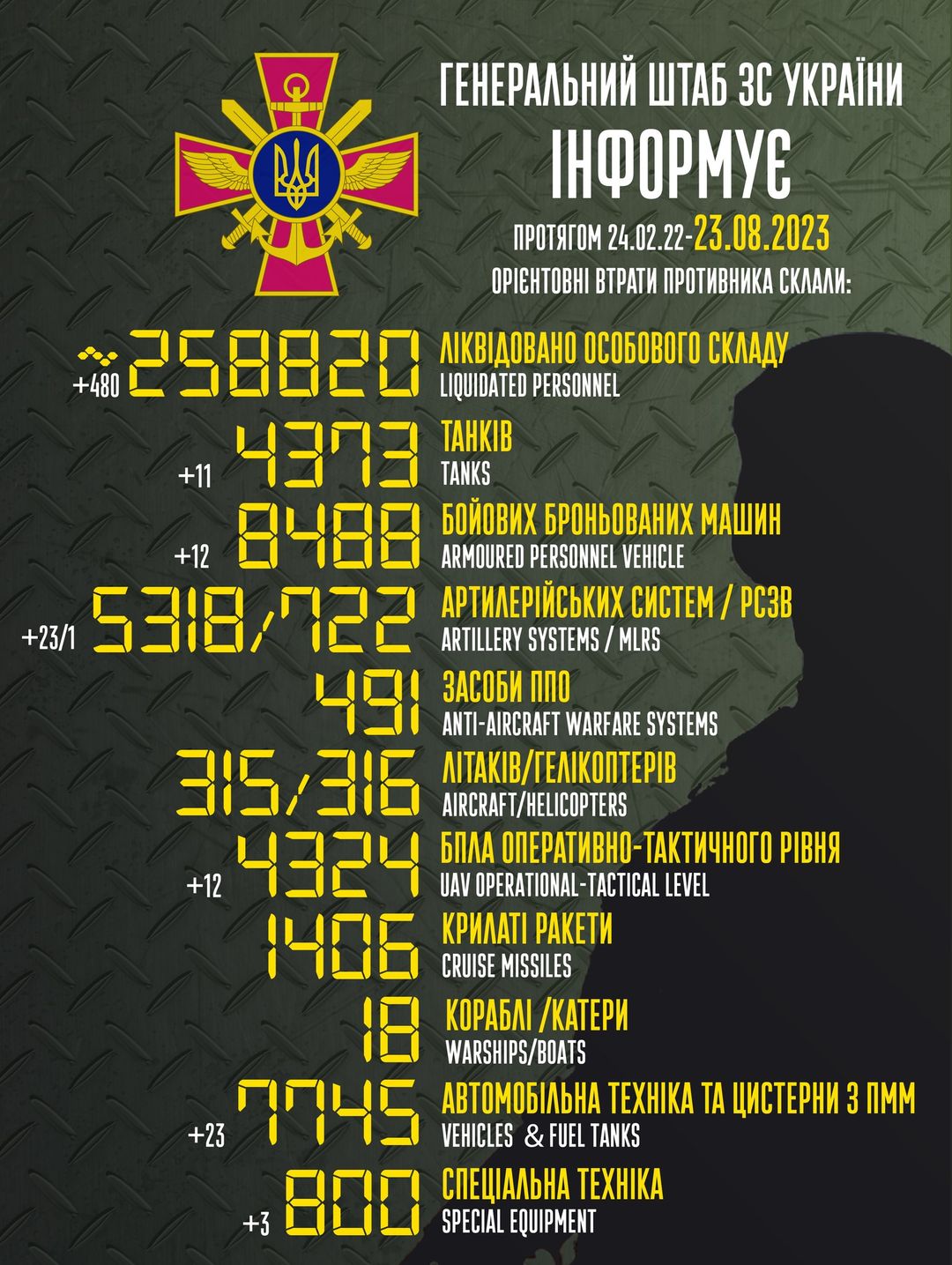 Ілюстрація 