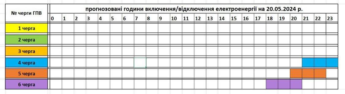 Графік відключення світла на Закарпатті 20 травня 