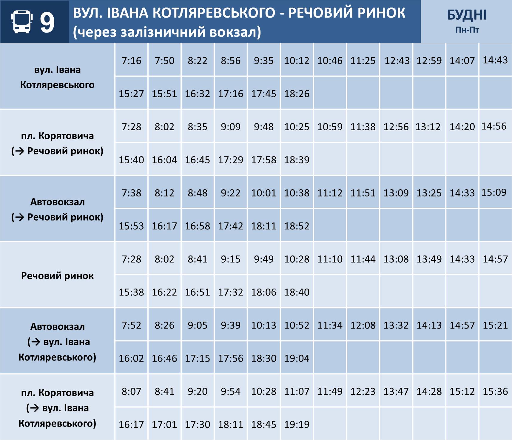 Ужгород, автобус №9