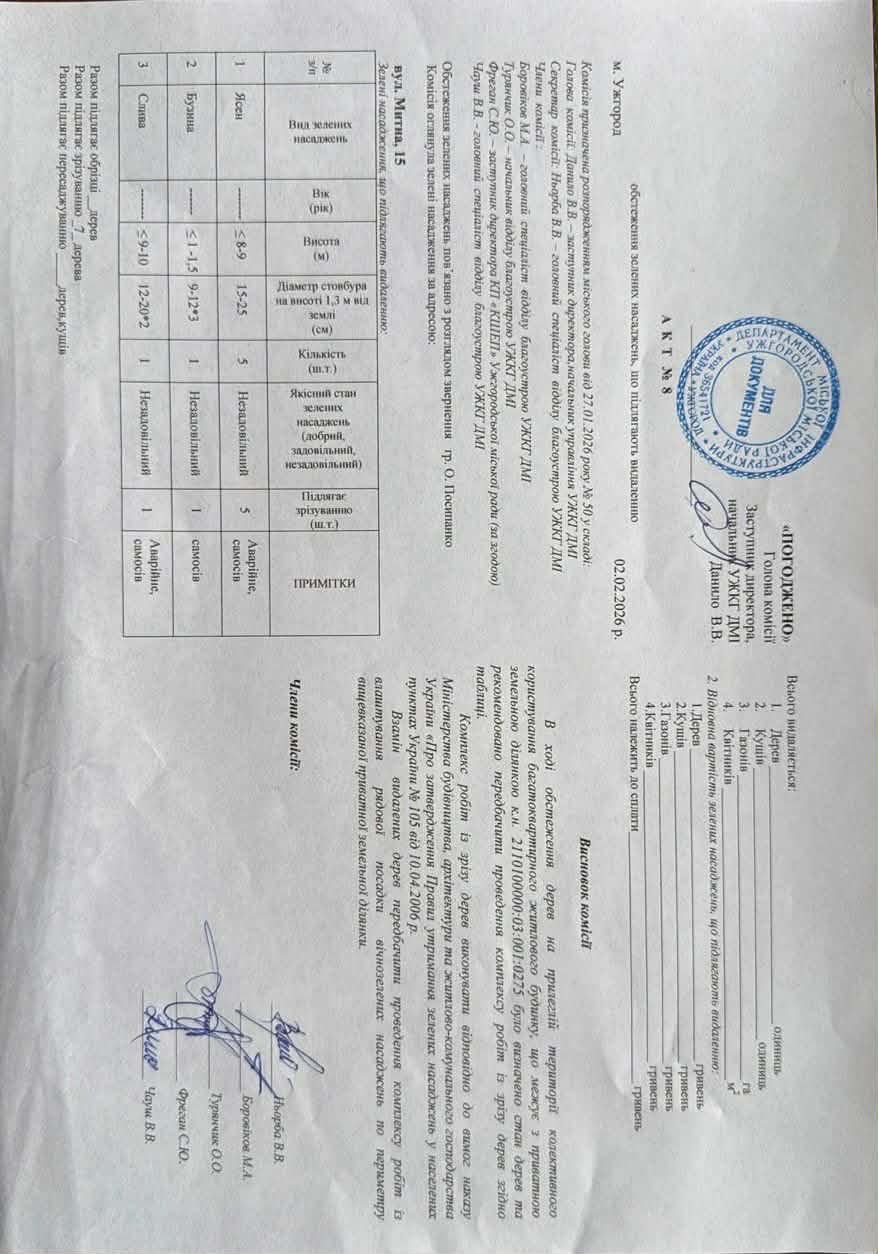 Документ про стан дерев