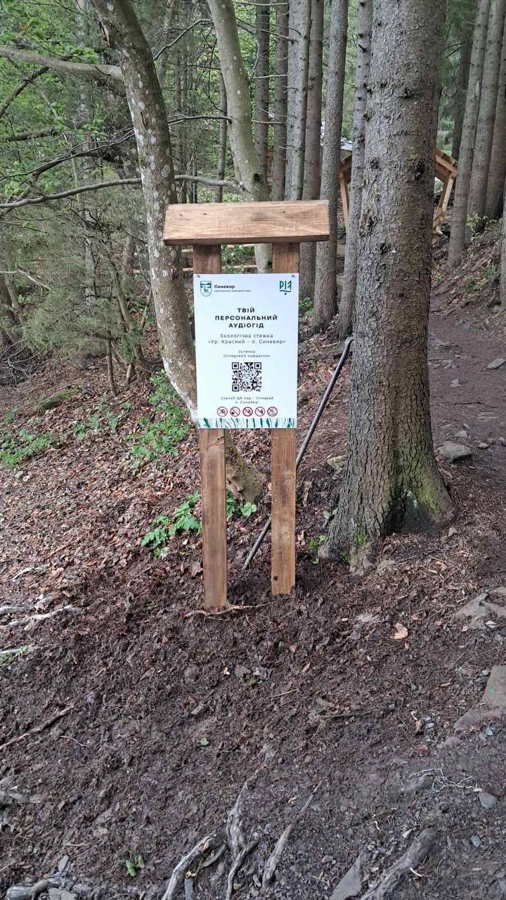Аудіогід, QR-код