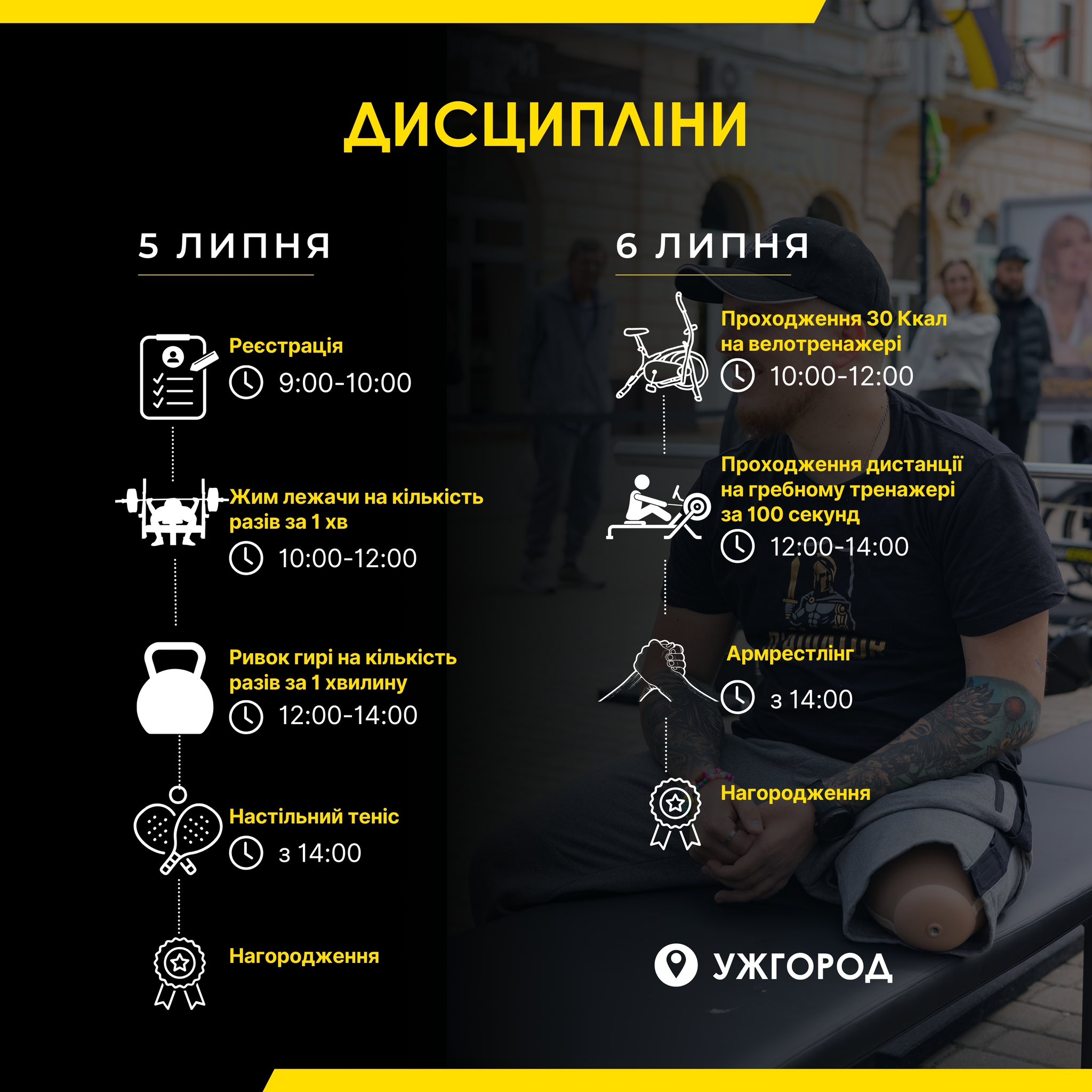 Програма змагань
