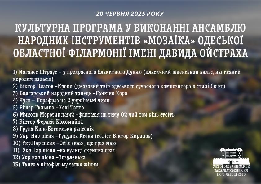 80-річчя музею в Ужгородському замку. Програма