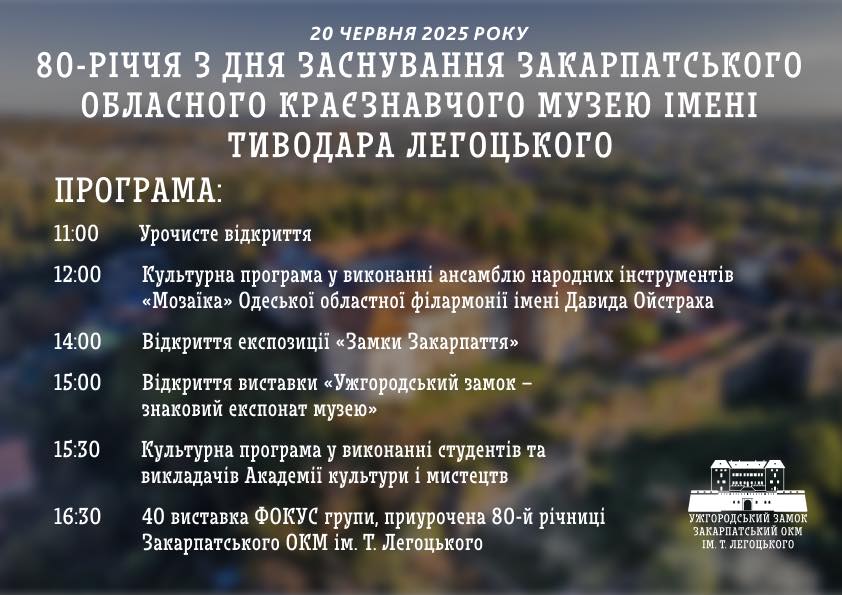 80-річчя музею в Ужгородському замку. Програма