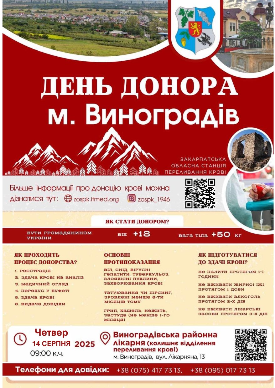 День донора у Виноградові
