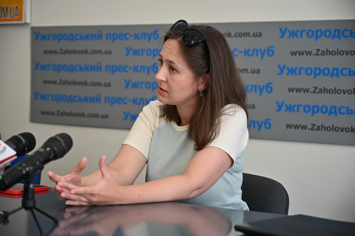 Олена Мудра
