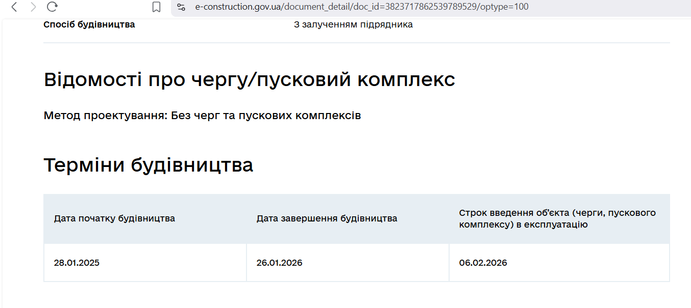 Декларація про готовність ТЦ