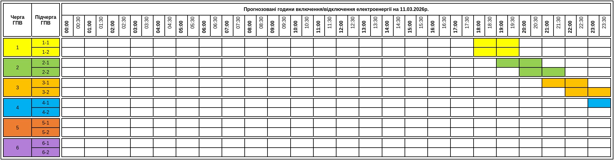 Графіки відключення світла на Закарпатті на 11 березня