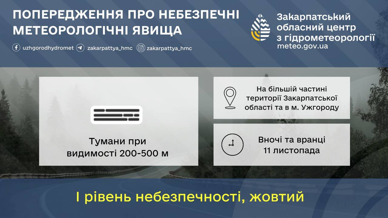 Попередження про тумани на Закарпатті 11 листопада