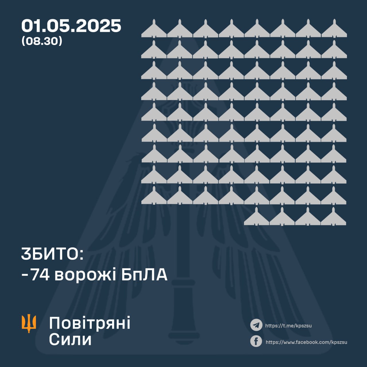 Нічна атака 1 травня