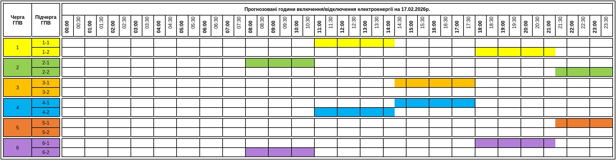 Графіки відключення світла на Закарпатті на 17 лютого