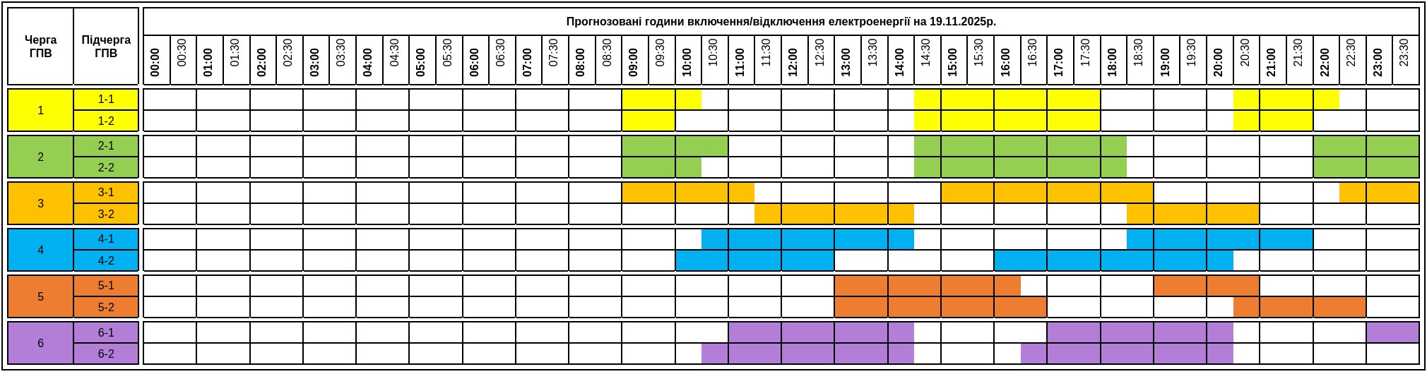 Графік відключення світла