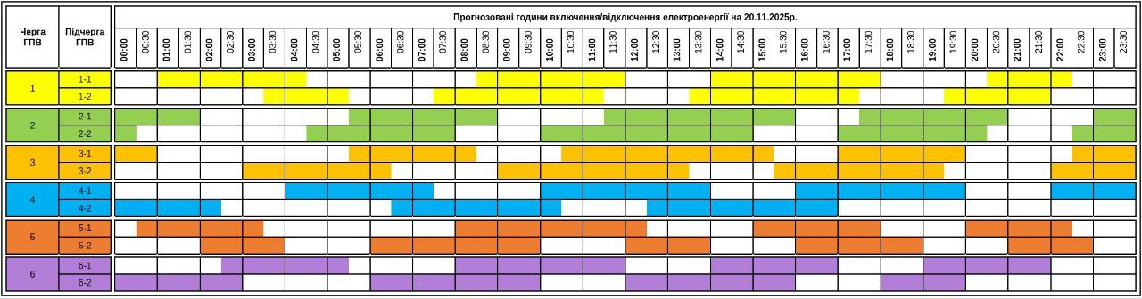 Графіки відключення світла на Закарпатті 20 листопада