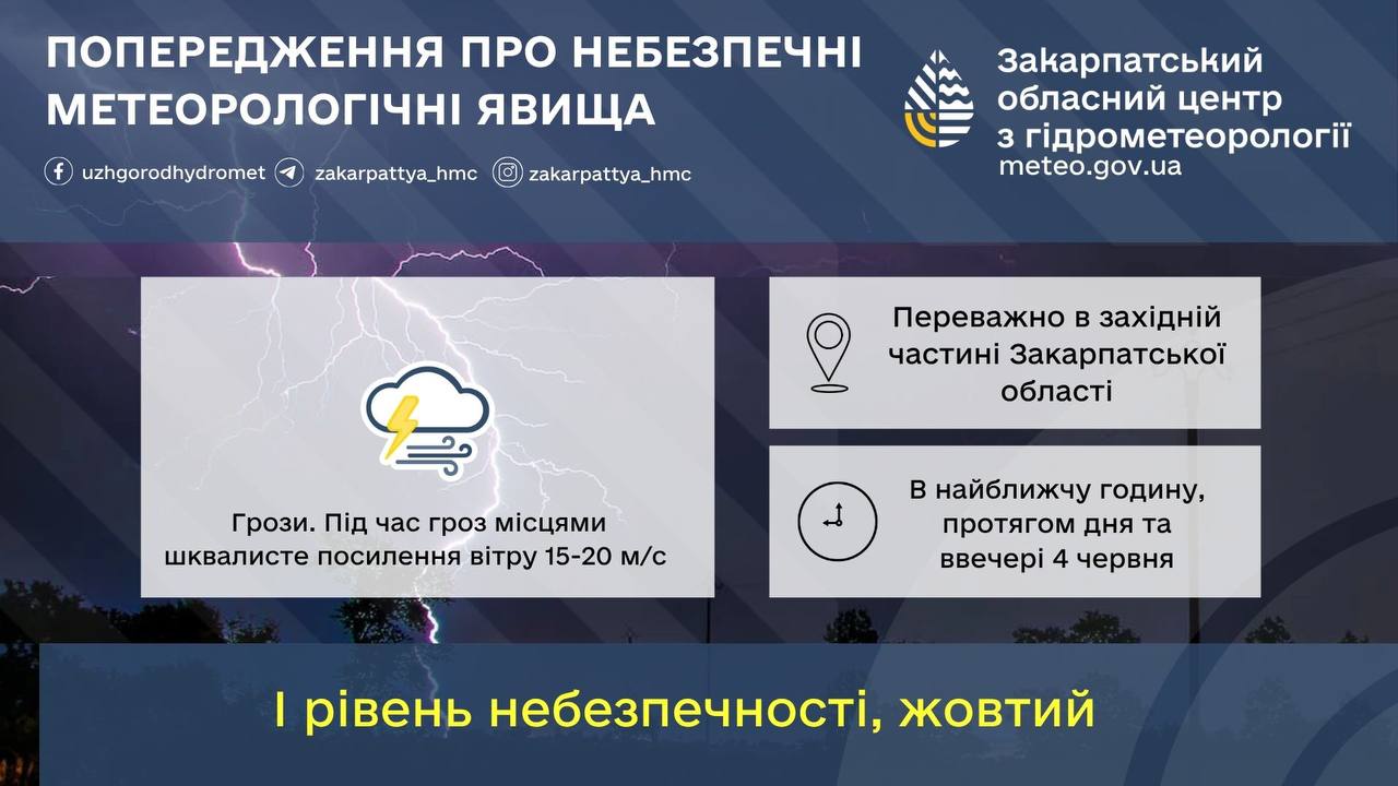 Грози на Закарпатті 4 червня
