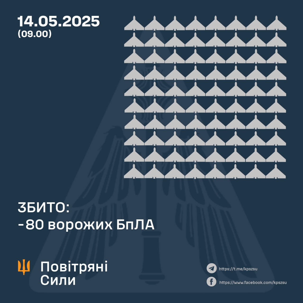 Нічна атака, 14 травня