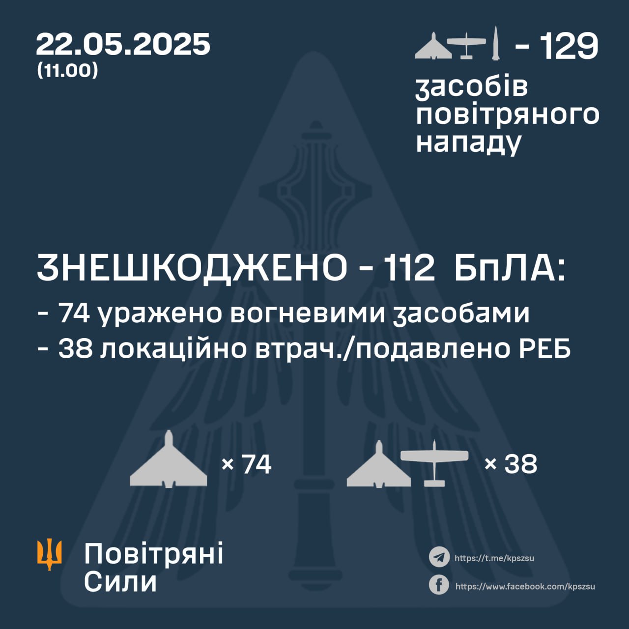 Нічна атака дронами, 22 травня