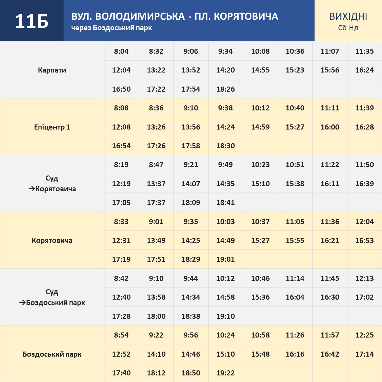 графік руху 11Б автобус, Ужгород