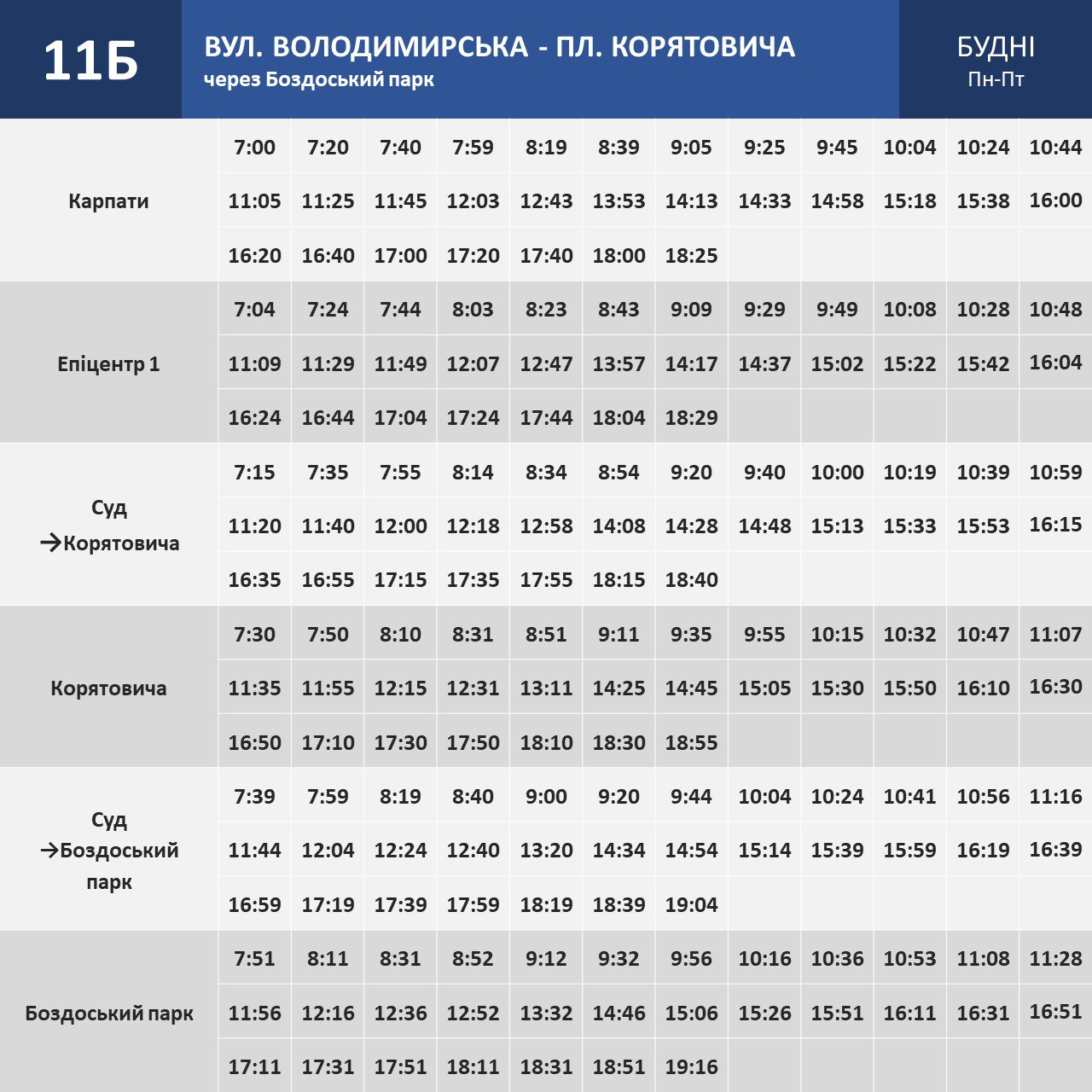 графік руху 11Б автобус, Ужгород