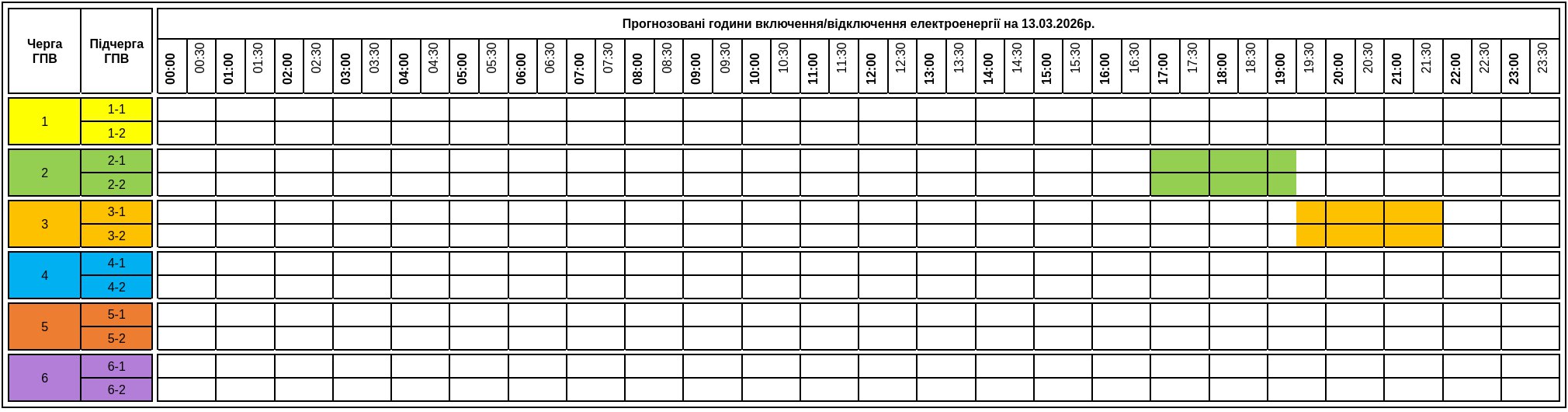 Графіки відключення світла на Закарпатті на 13 березня