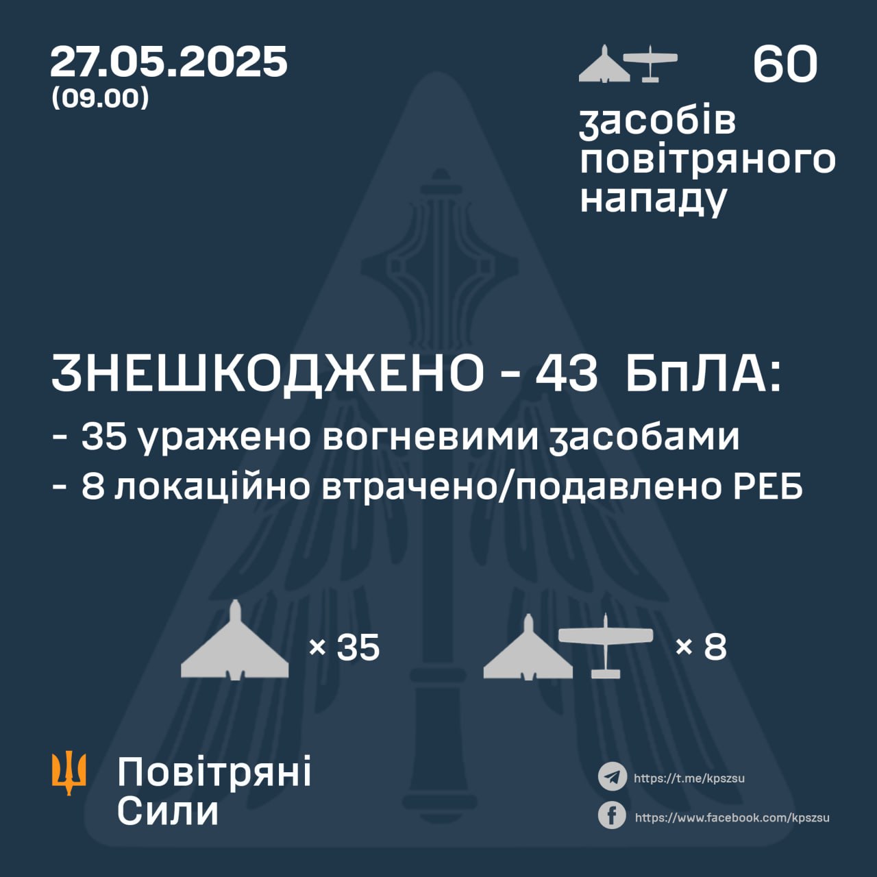 Нічна атака 27 травня