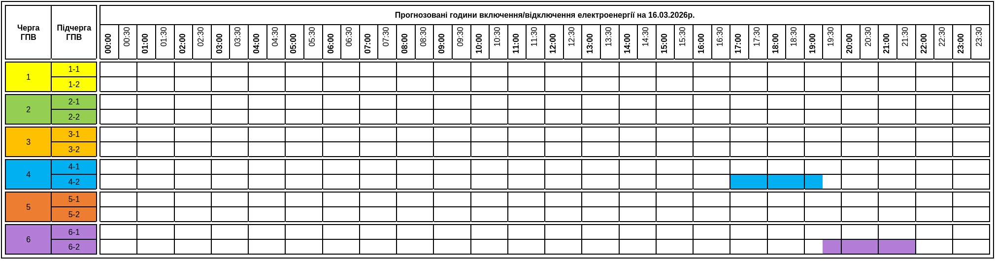 Графіки відключення світла на Закарпатті на 16 березня