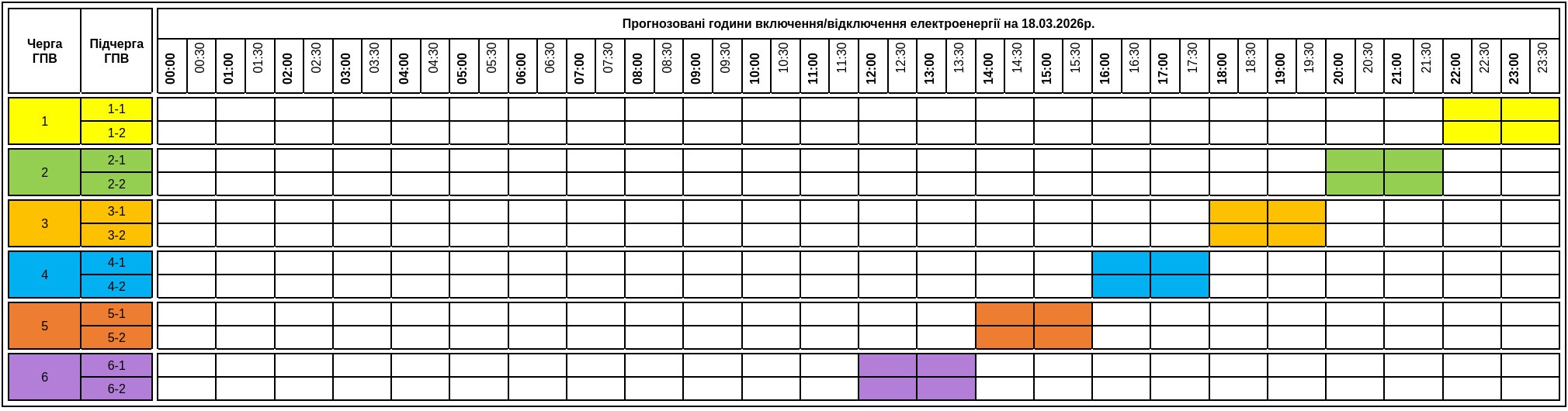 Графіки відключення світла на Закарпатті на 18 березня