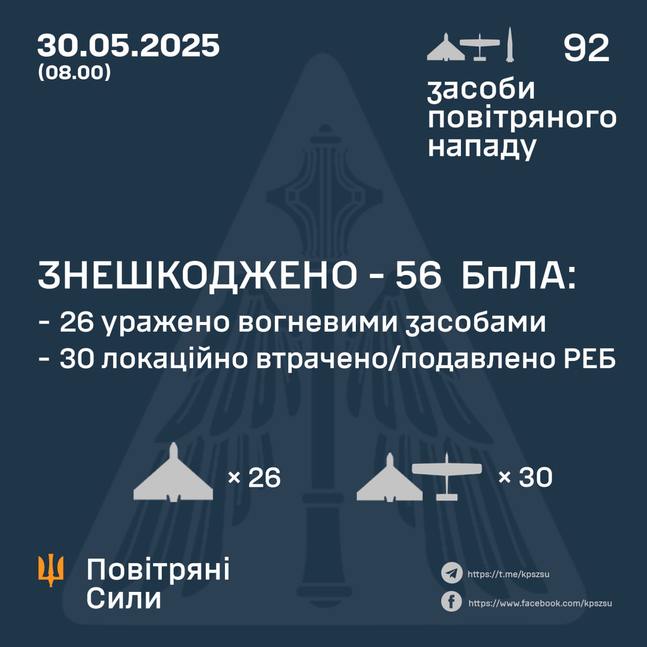 Повітряні сили, 30 травня