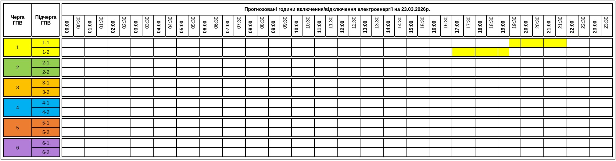 Графіки відключення світла на Закарпатті на 23 березня