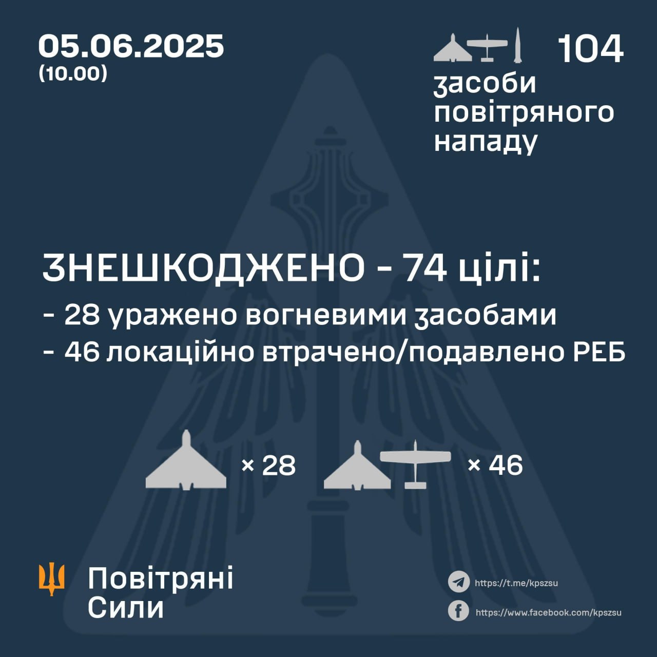 Нічна атака, 5 червня