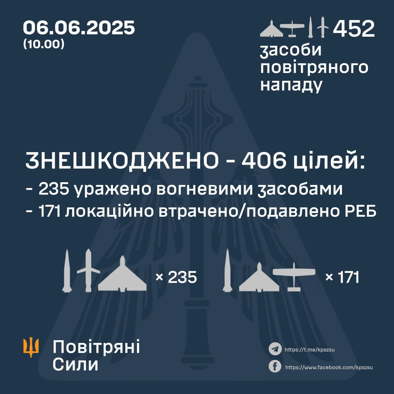 Нічна атака 6 червня