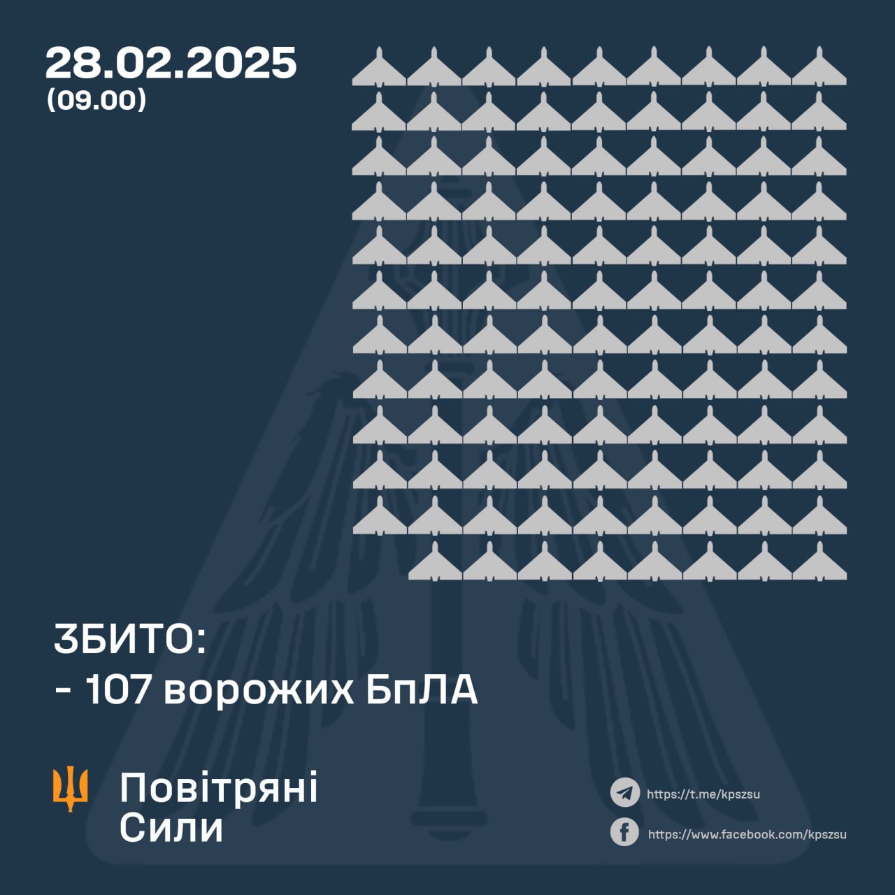 Нічна атака 28 лютого