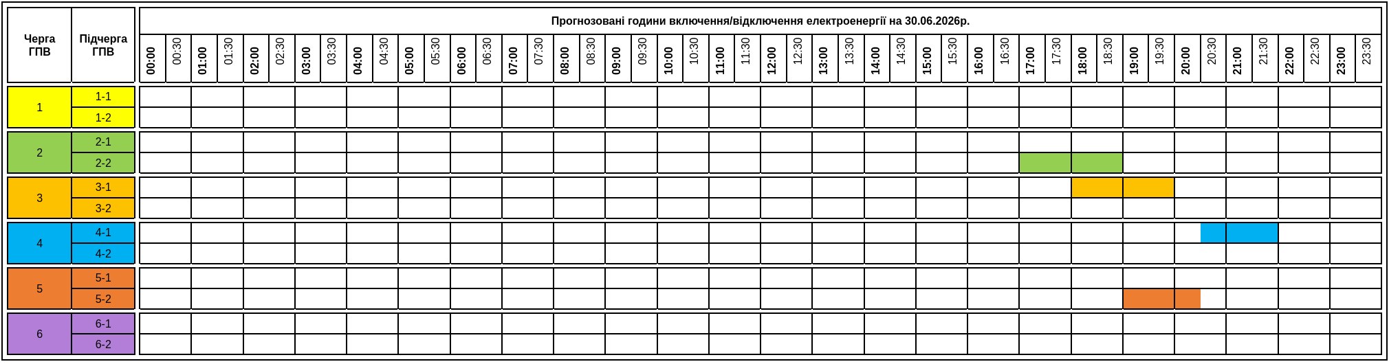 Графіки відключення світла на Закарпатті на 30 червня