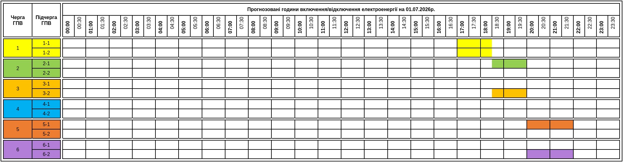 Графіки відключення світла на Закарпатті на 1 липня