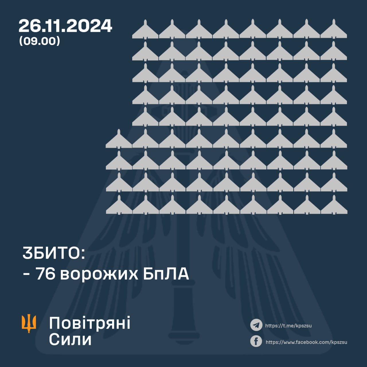 Нічна атака 26 листопада 2024 року
