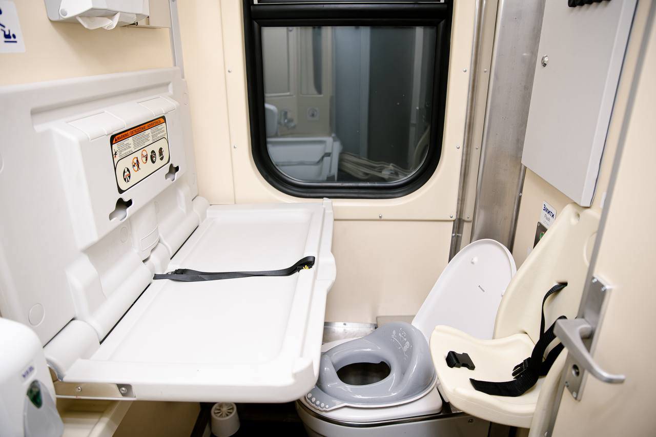 Дитячі вагони