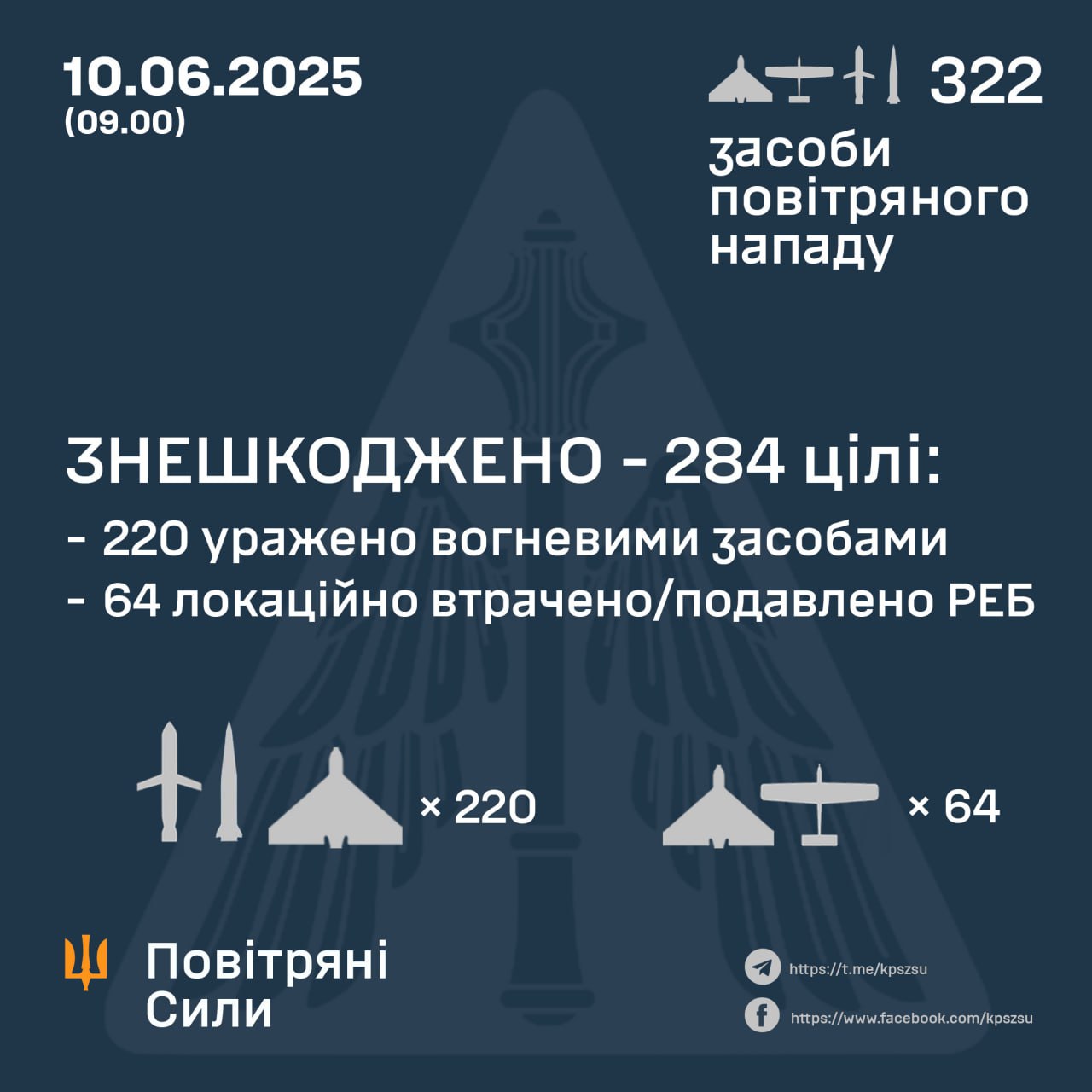 Нічна атака, 10 червня